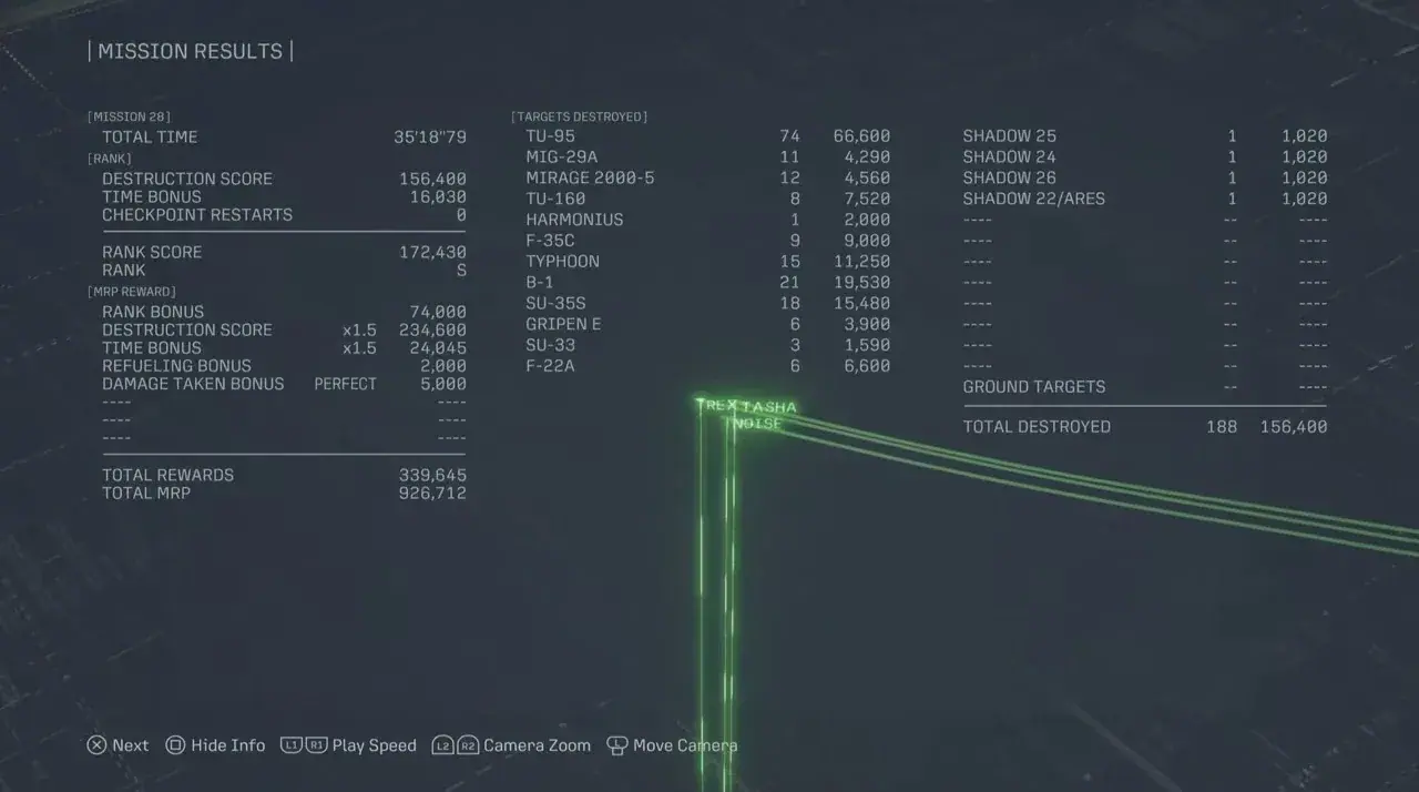 Ace Combat 8 Mission 28 results displaying an S rank, score breakdown, and MRP rewards